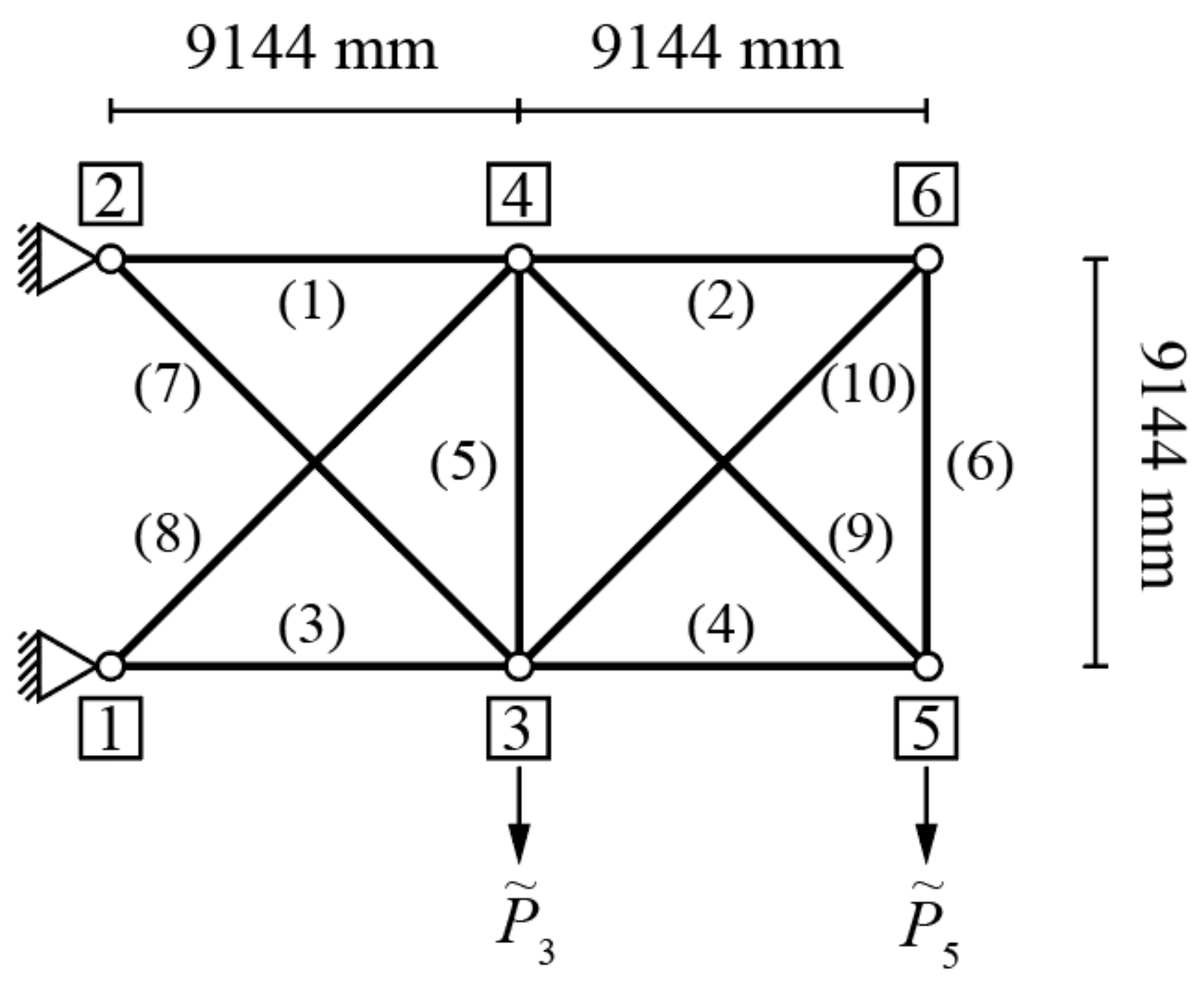 Sustainability 14 11974 g010