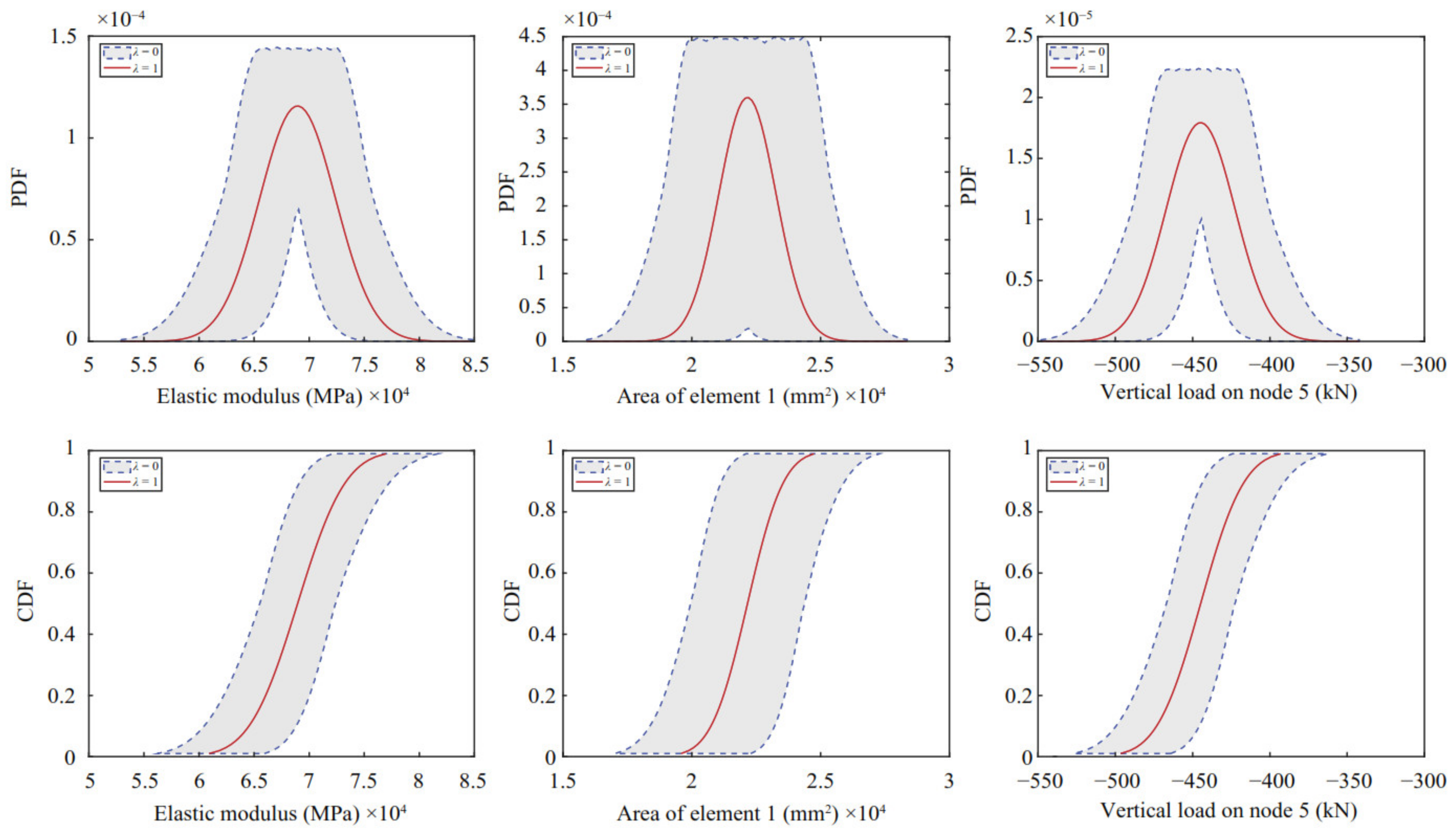 Sustainability 14 11974 g011