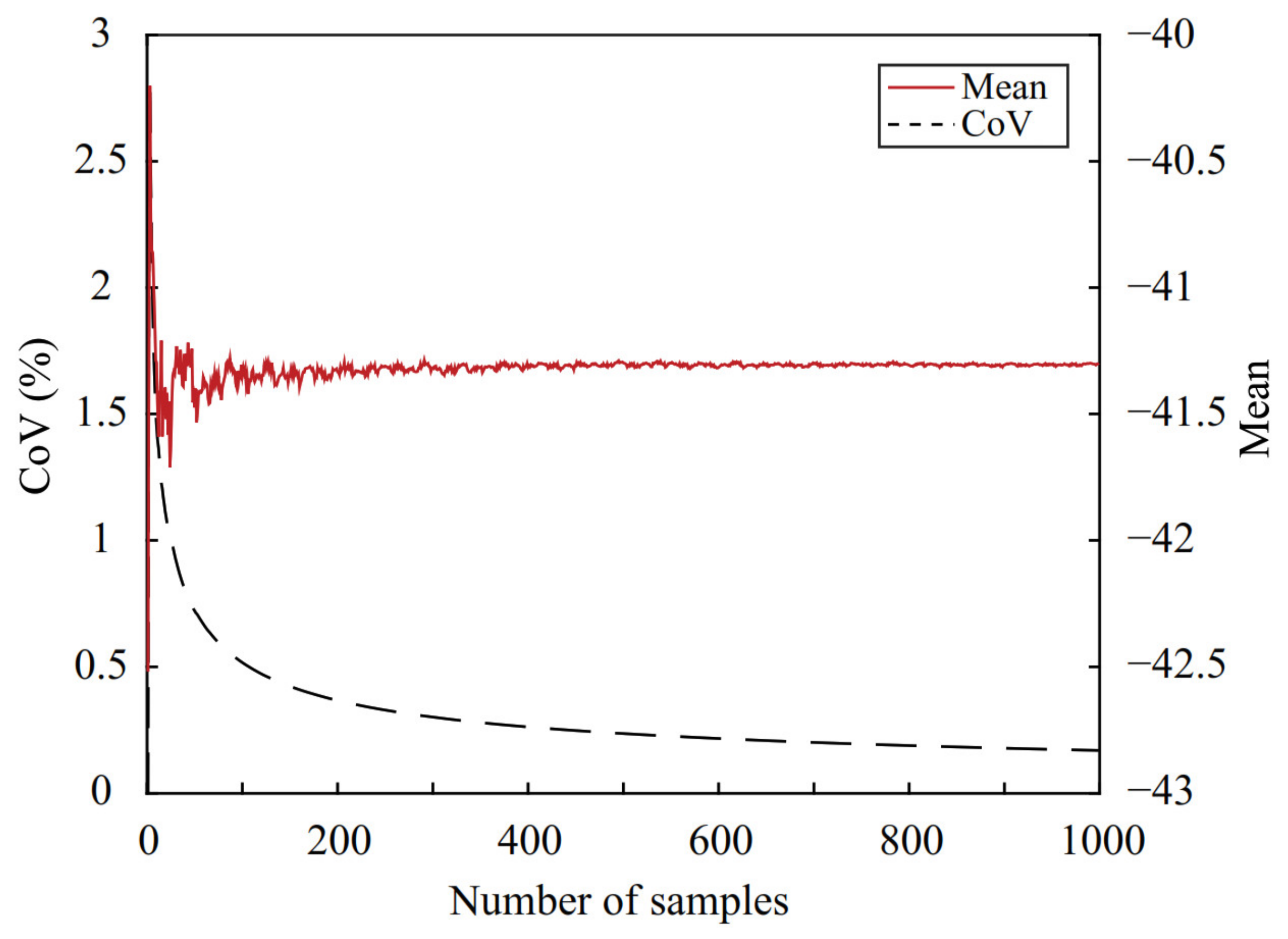 Sustainability 14 11974 g012