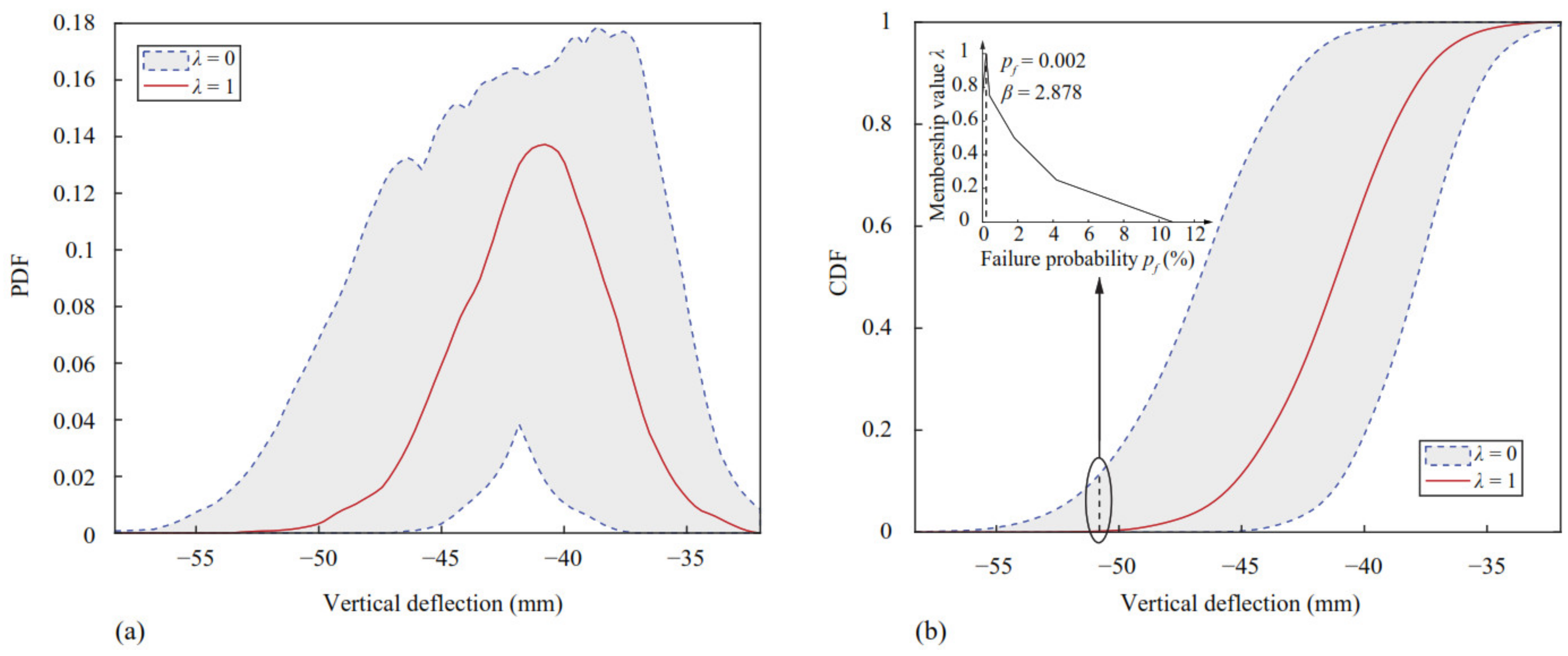 Sustainability 14 11974 g013