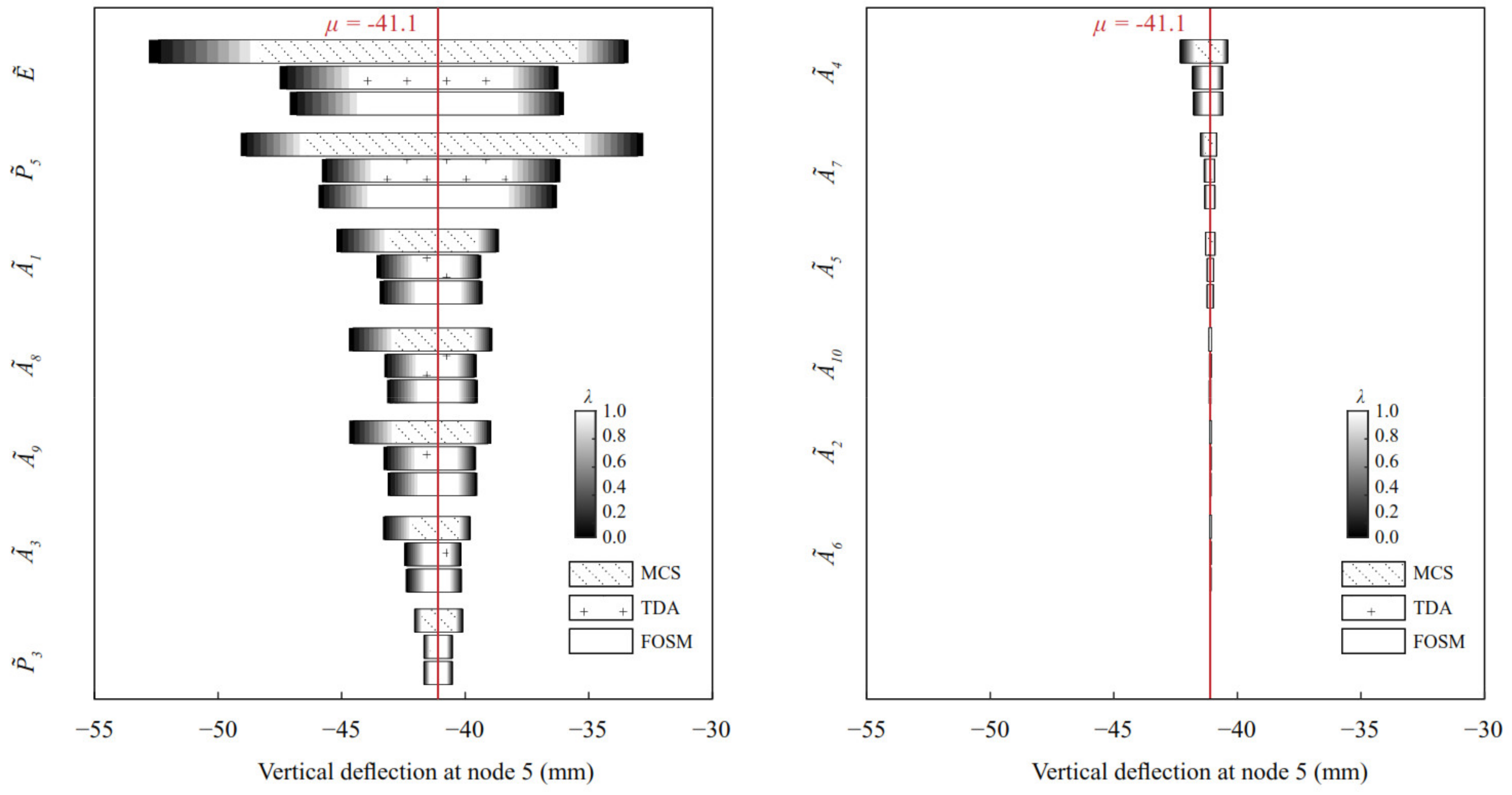 Sustainability 14 11974 g014