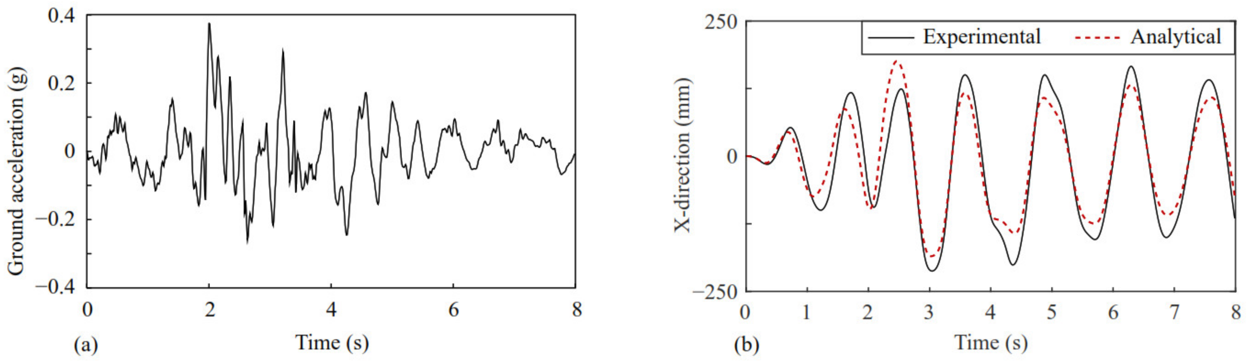 Sustainability 14 11974 g016