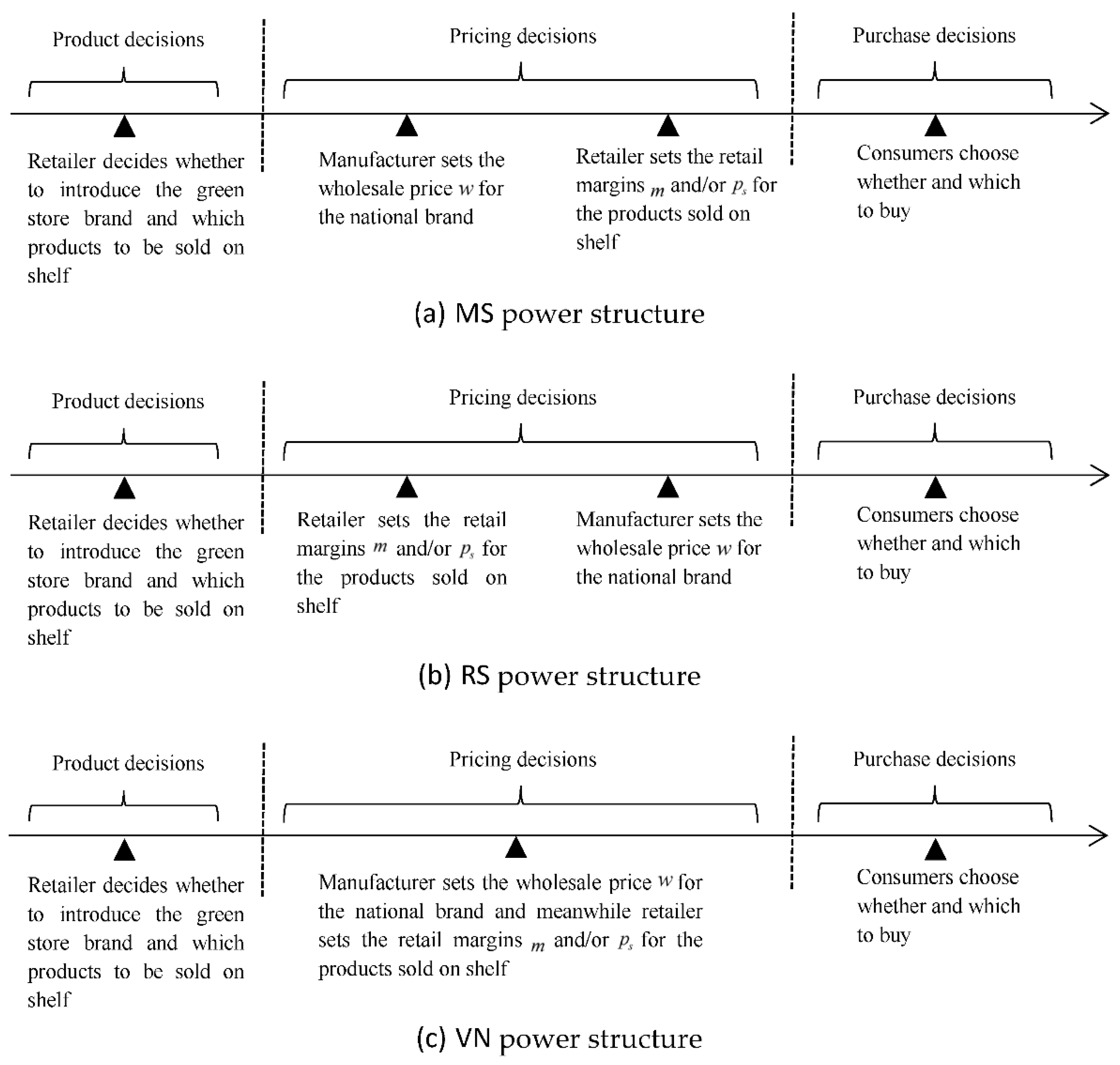 Sustainability 14 11995 g001