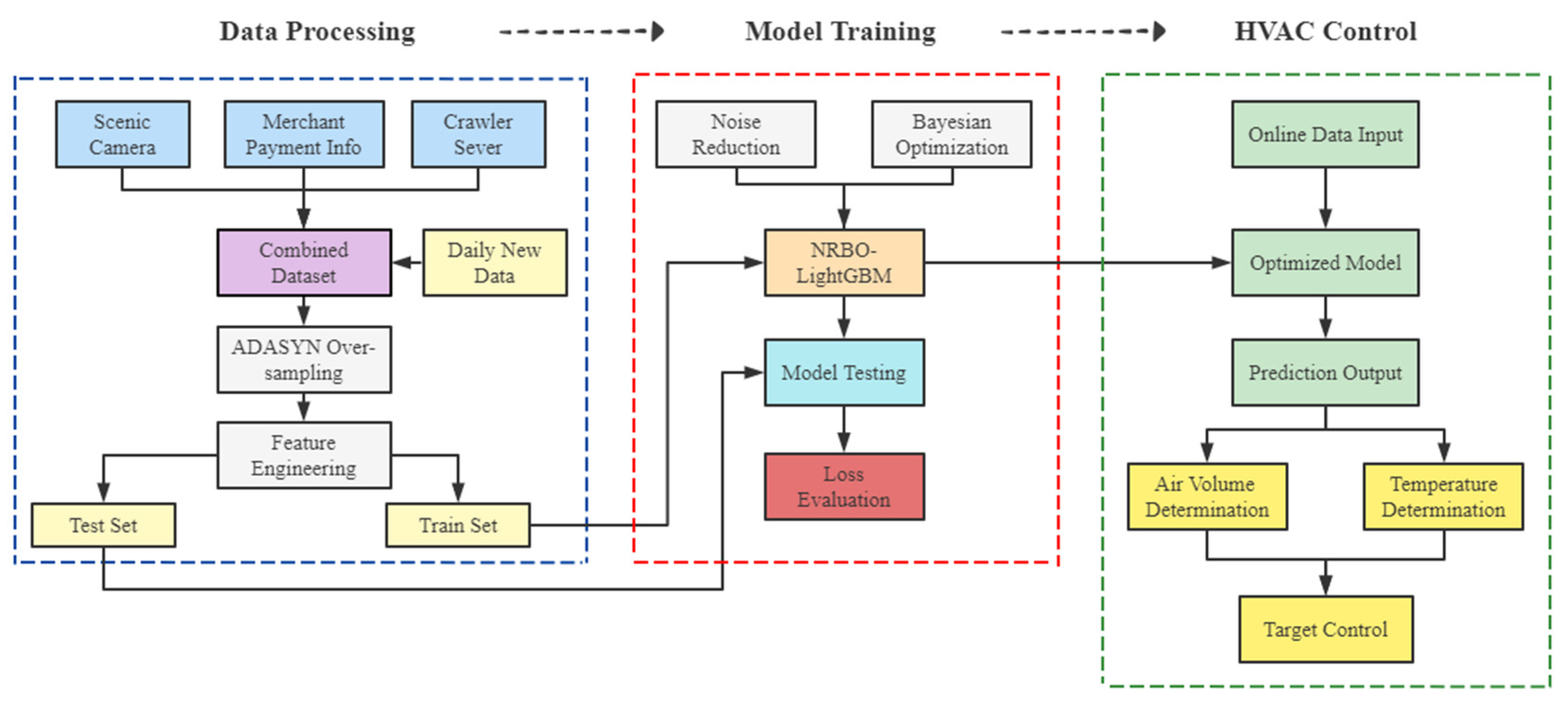 Sustainability 14 11997 g001