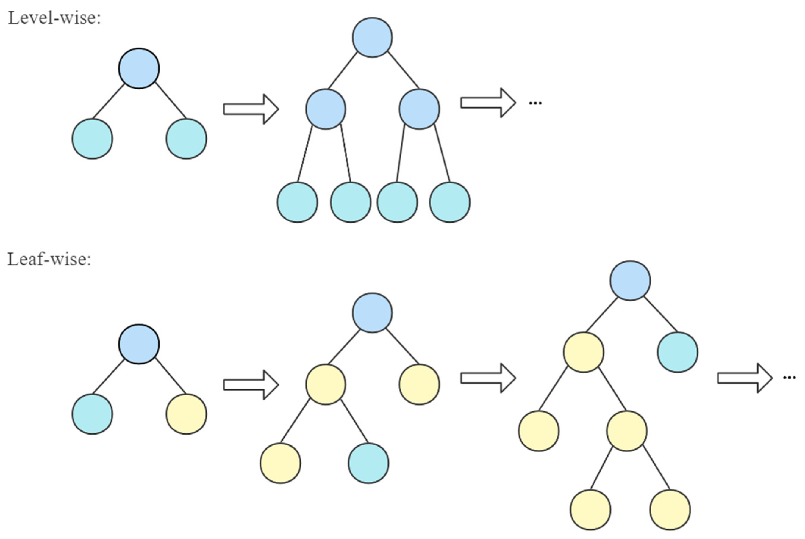 Sustainability 14 11997 g002