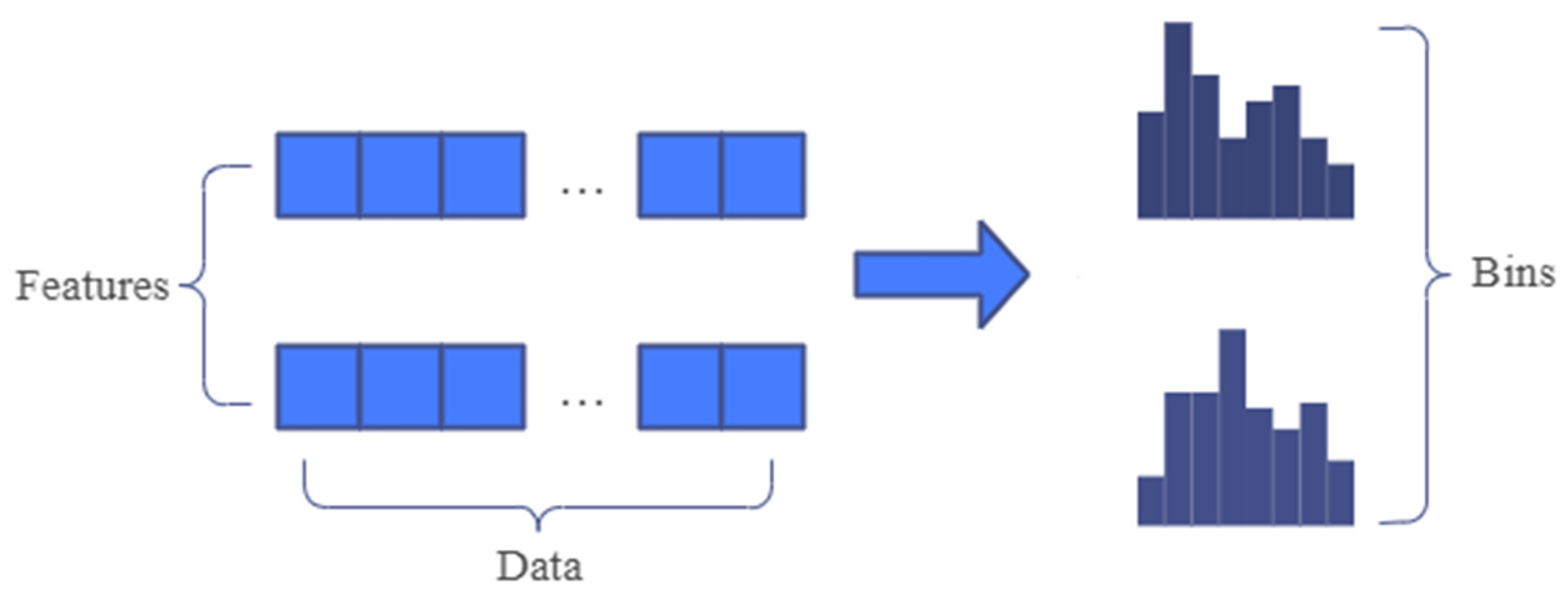 Sustainability 14 11997 g003