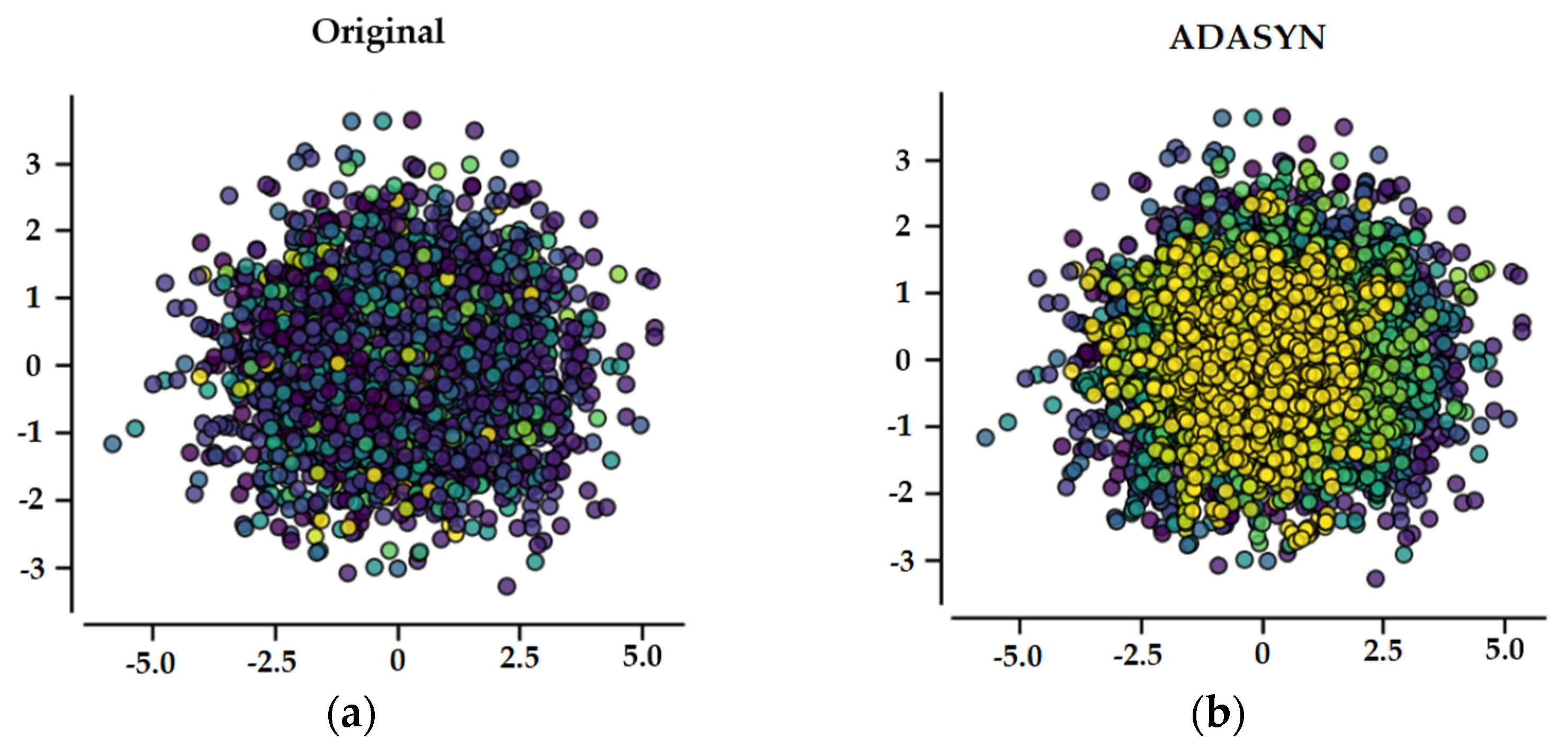 Sustainability 14 11997 g006
