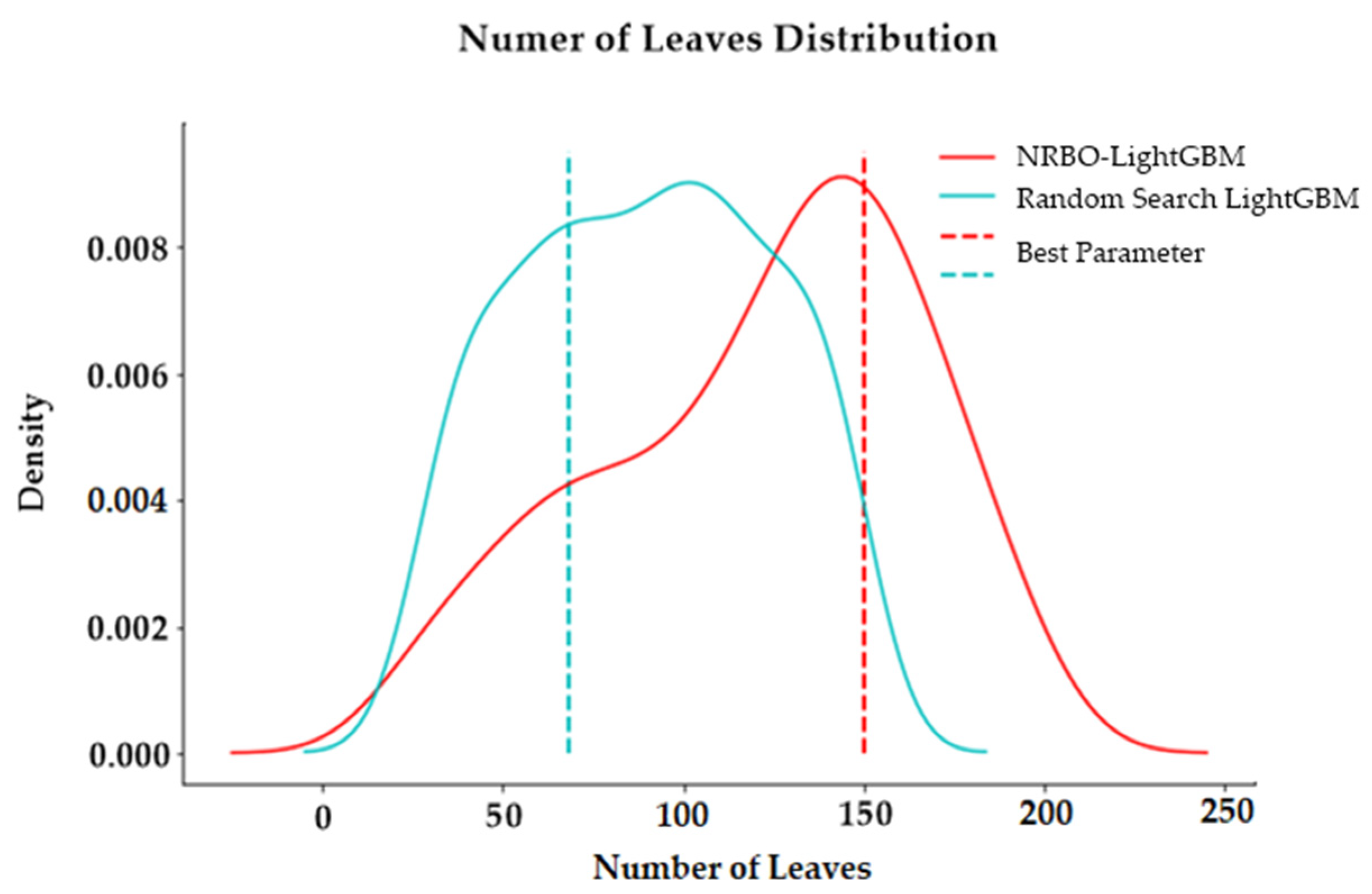 Sustainability 14 11997 g009