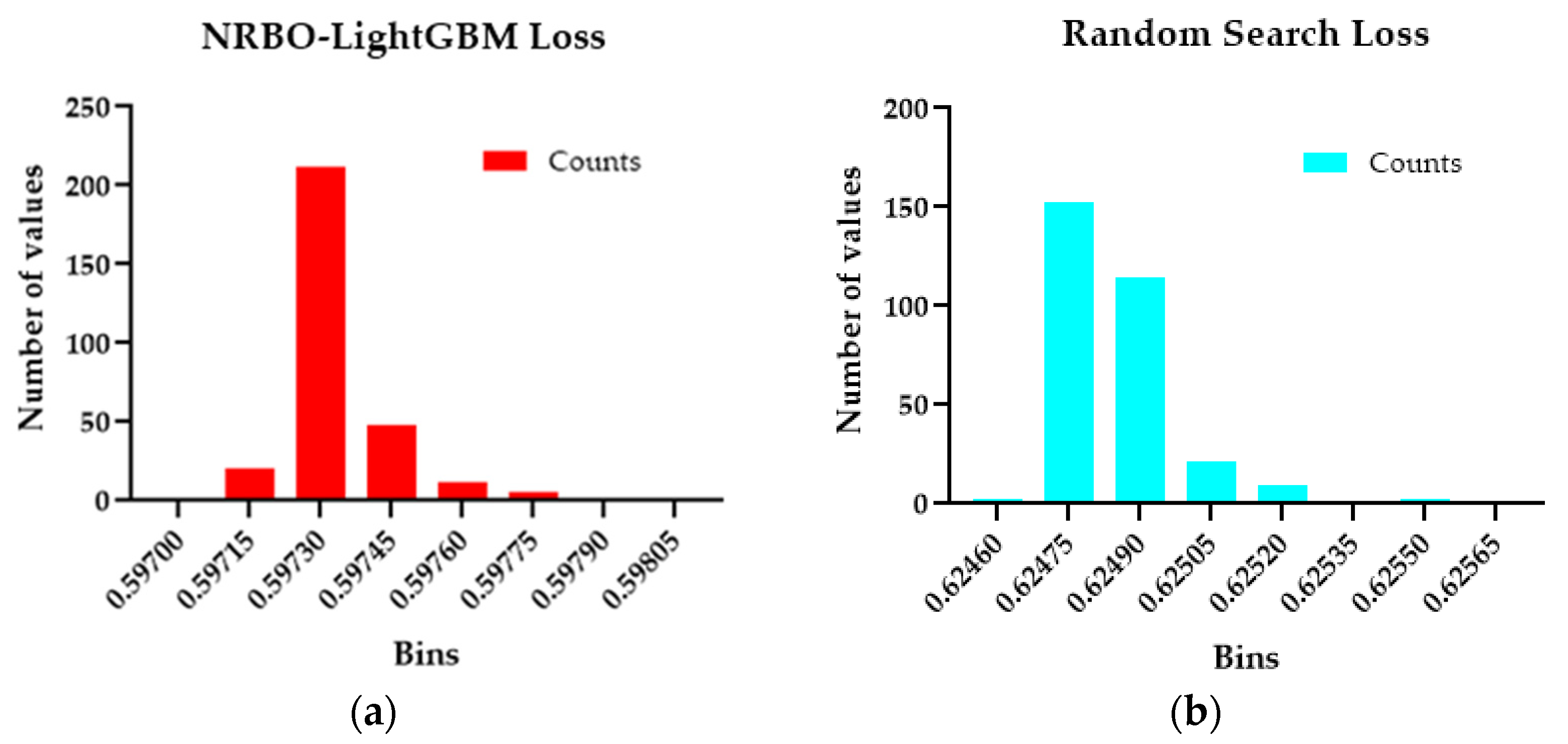 Sustainability 14 11997 g010