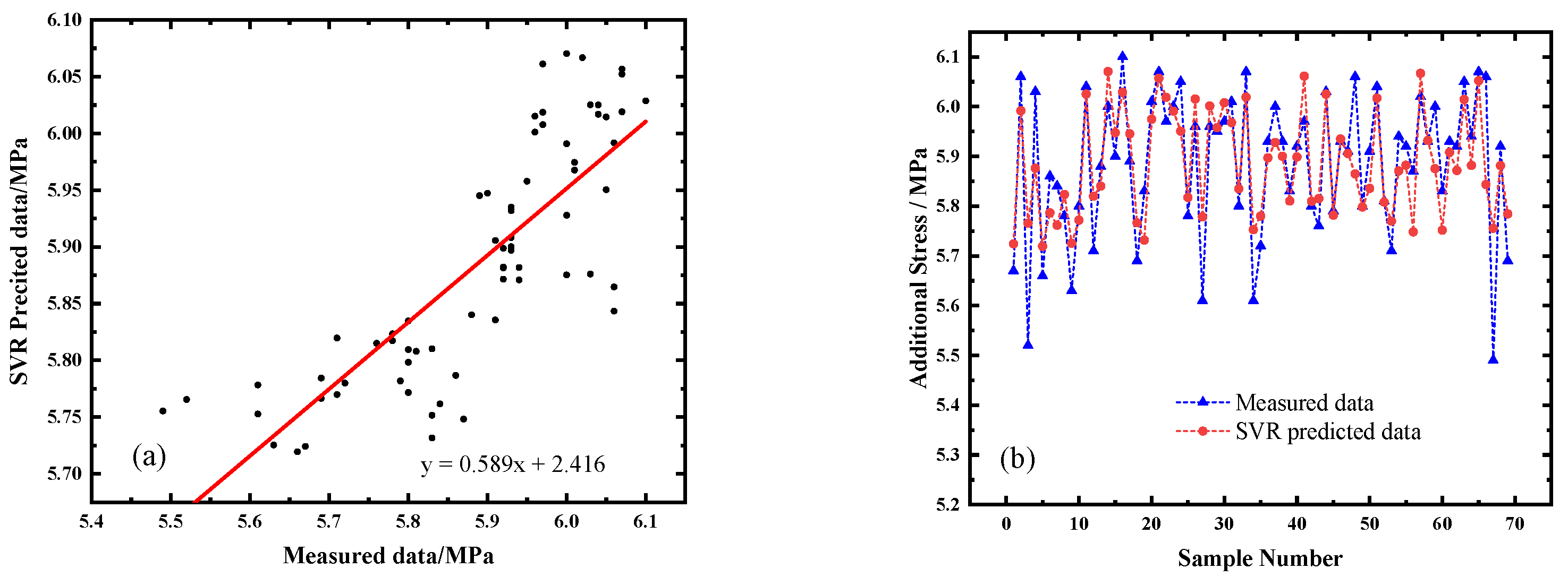 Sustainability 14 11999 g005