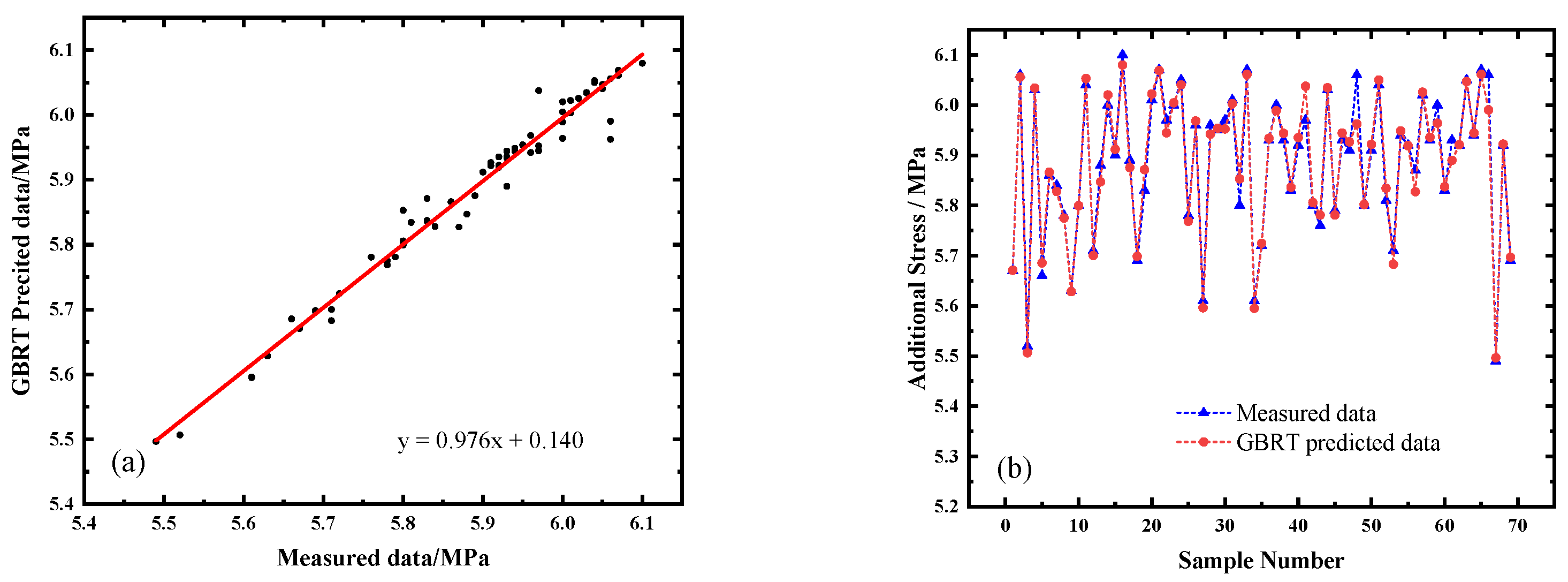 Sustainability 14 11999 g008
