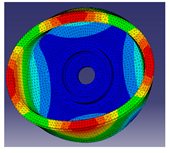 Sustainability 14 12007 i009