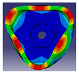 Sustainability 14 12007 i010
