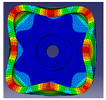 Sustainability 14 12007 i011