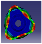 Sustainability 14 12007 i013