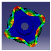 Sustainability 14 12007 i014