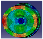 Sustainability 14 12007 i018