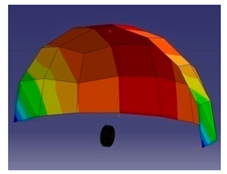 Sustainability 14 12007 i021