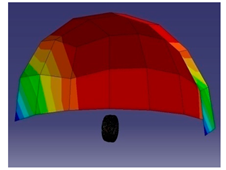 Sustainability 14 12007 i023