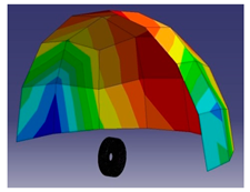 Sustainability 14 12007 i025