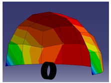 Sustainability 14 12007 i027