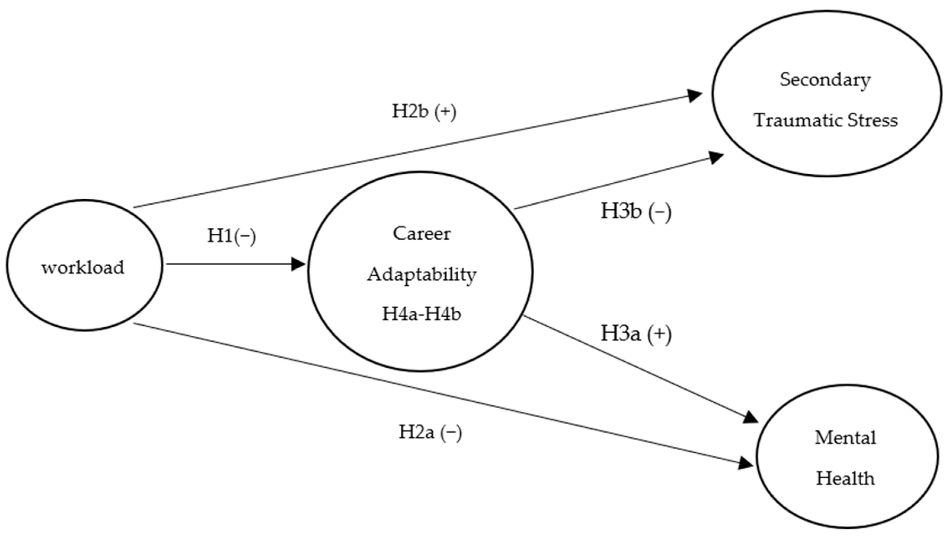 Sustainability 14 12010 g001