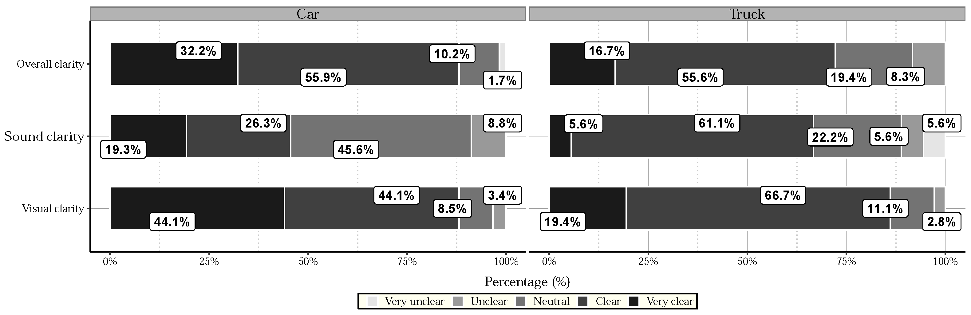 Sustainability 14 12017 g005