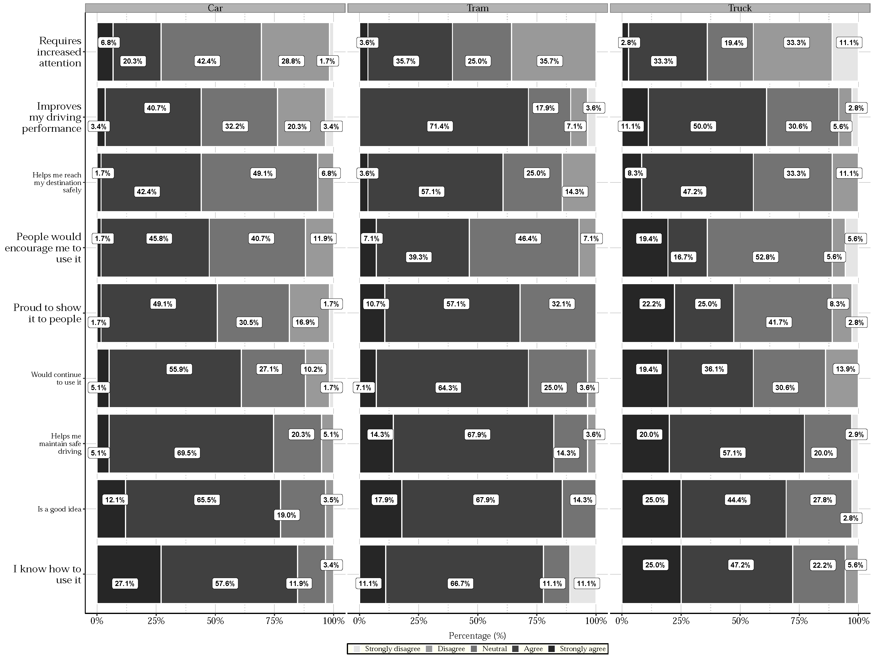 Sustainability 14 12017 g006