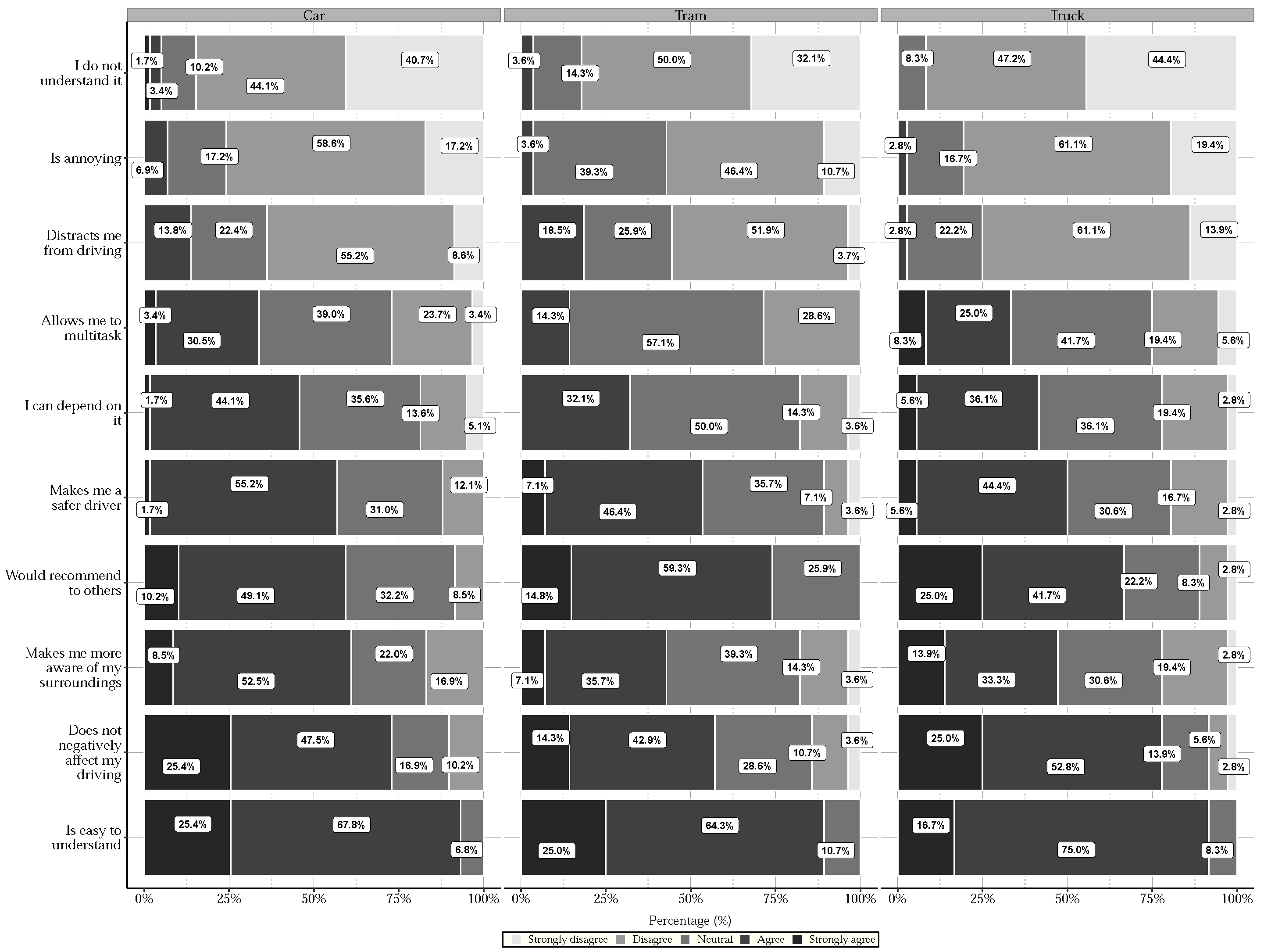 Sustainability 14 12017 g007