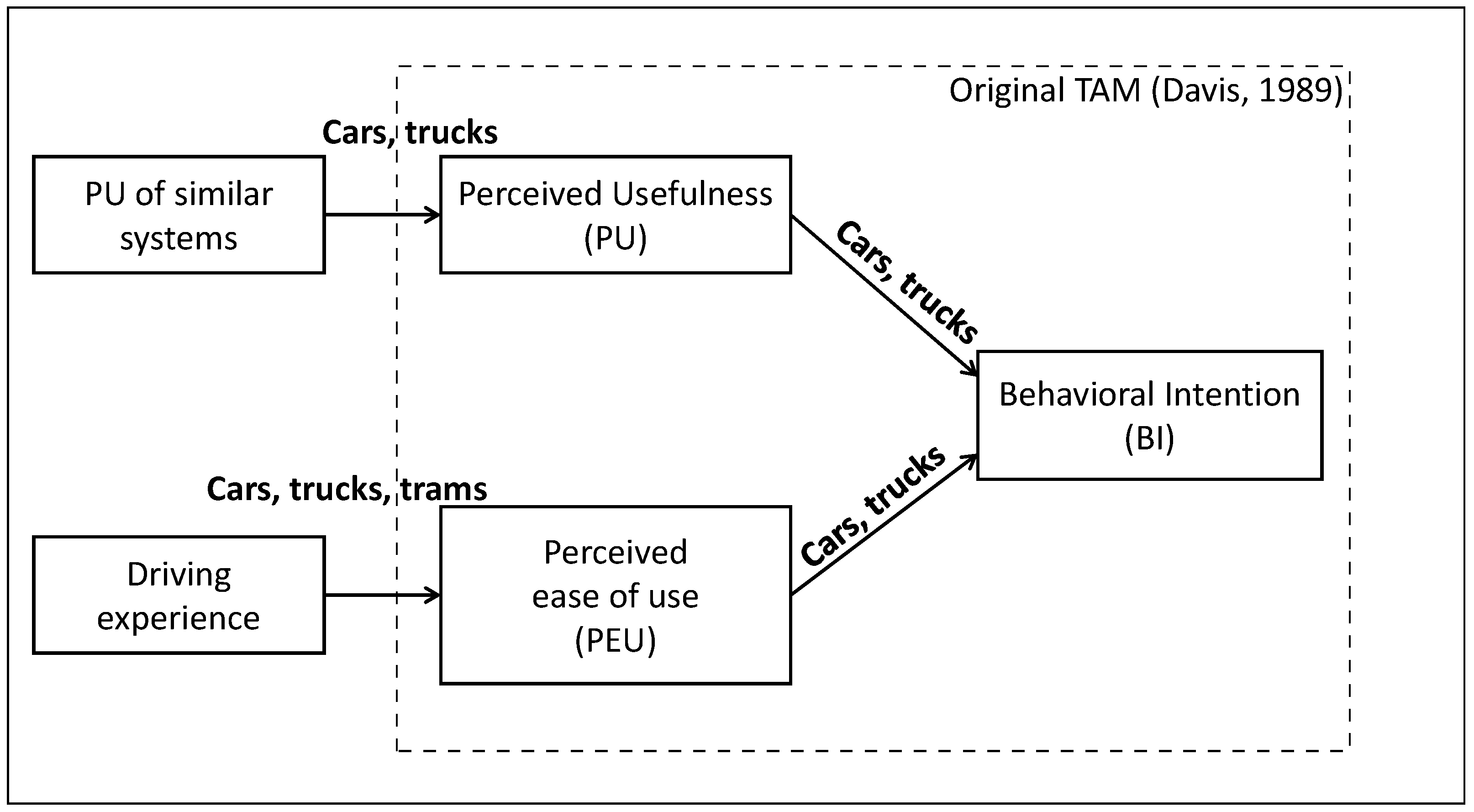 Sustainability 14 12017 g008