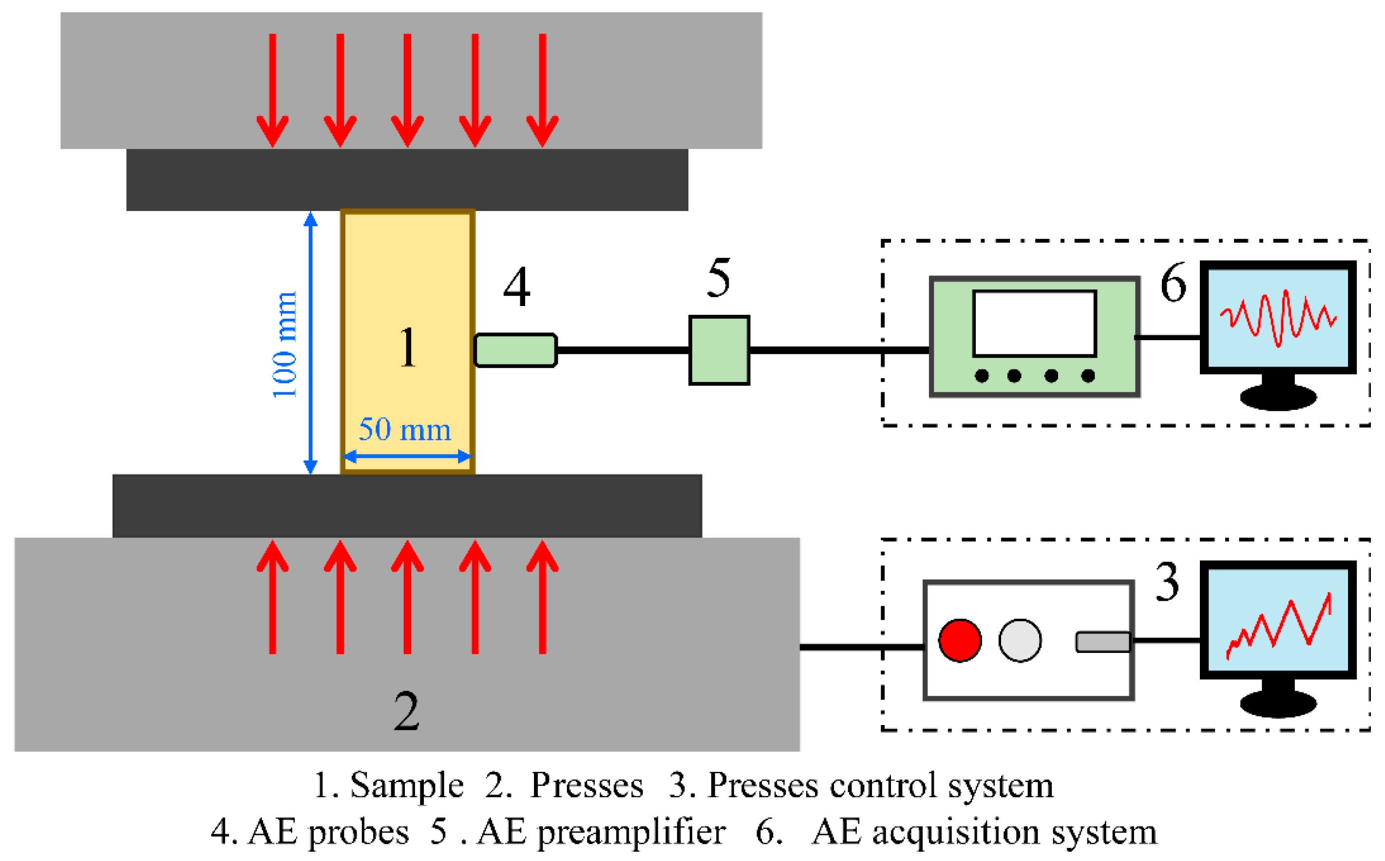 Sustainability 14 12024 g001 Sustainability 14 12024 g001