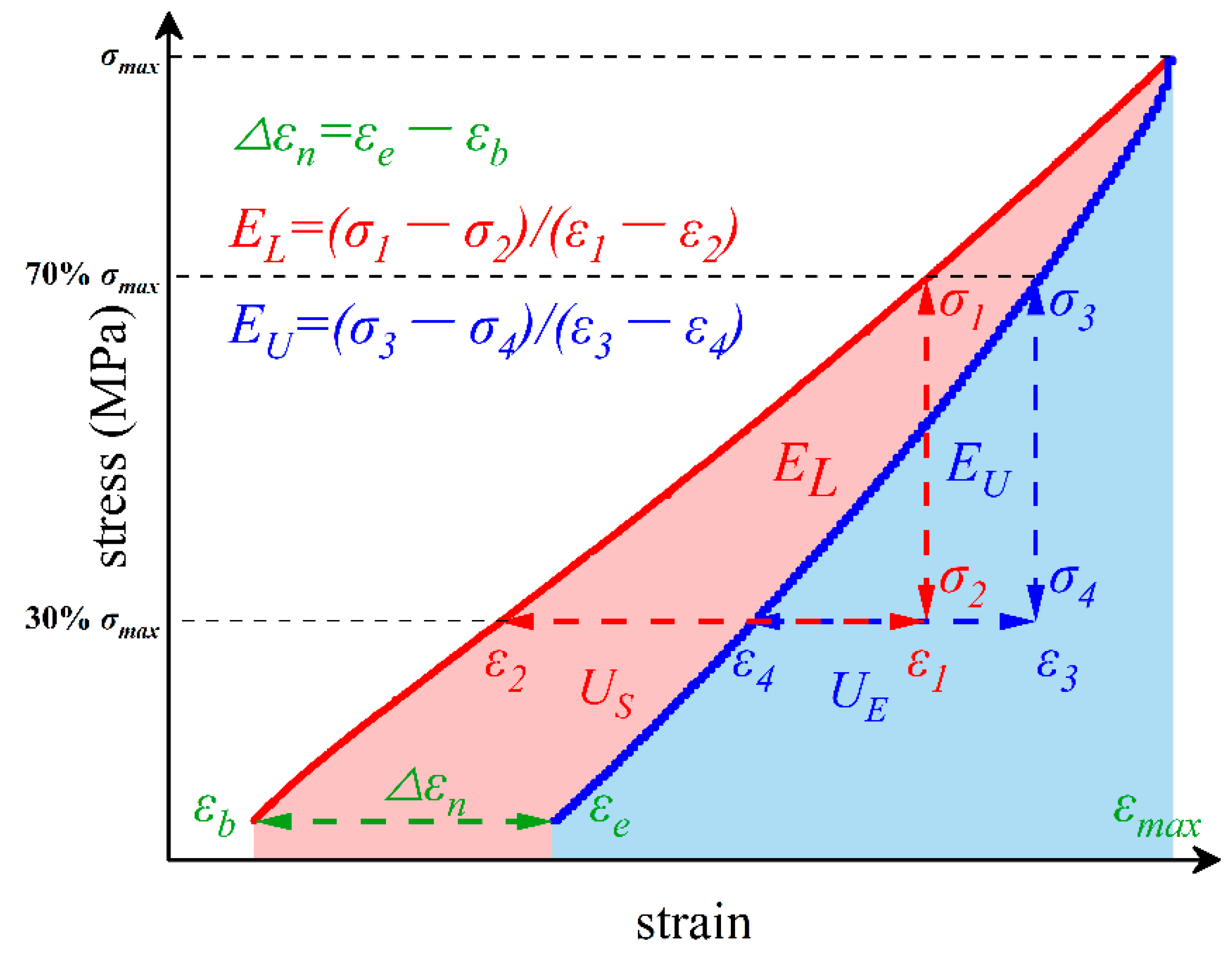 Sustainability 14 12024 g003 Sustainability 14 12024 g003