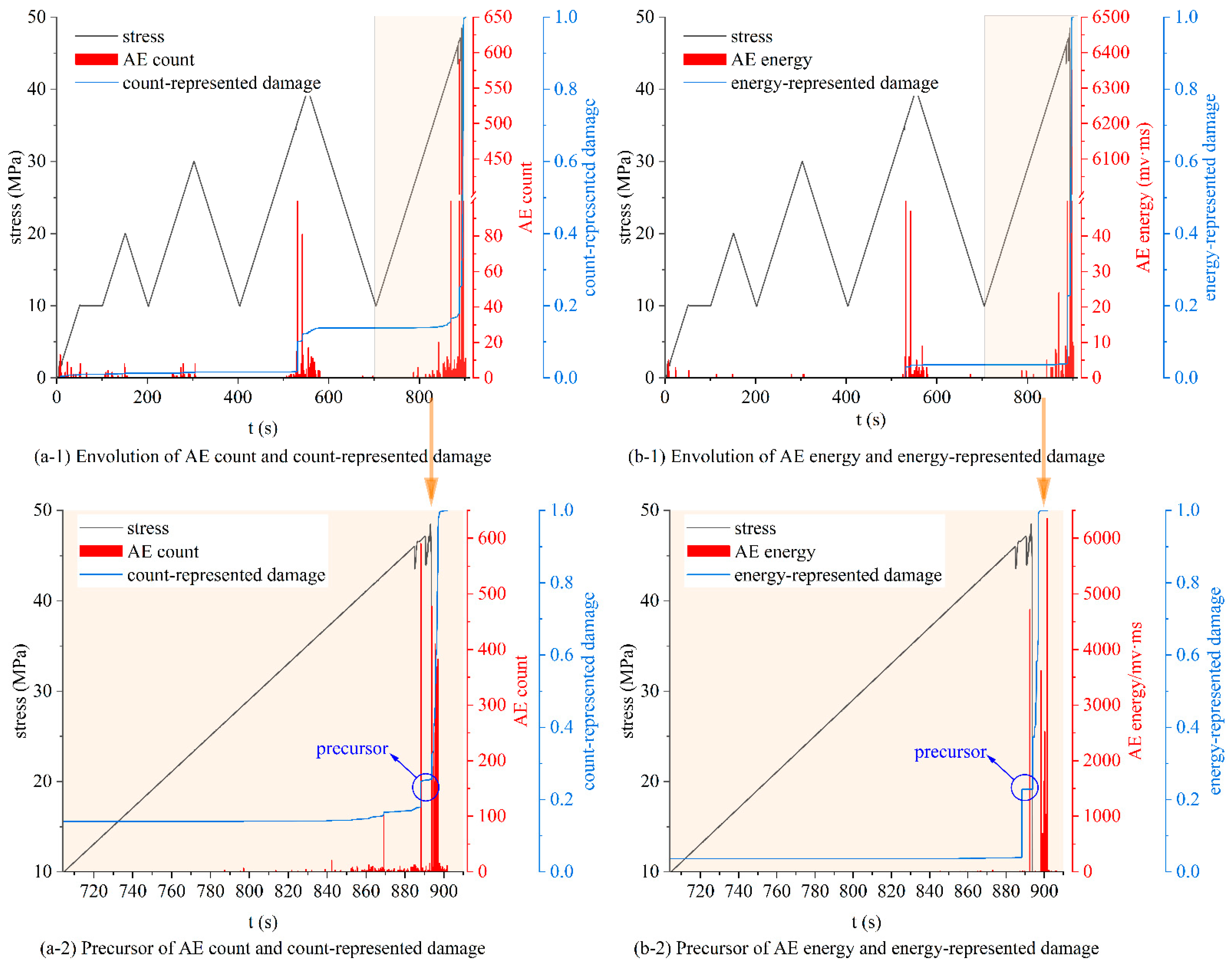 Sustainability 14 12024 g006 Sustainability 14 12024 g006