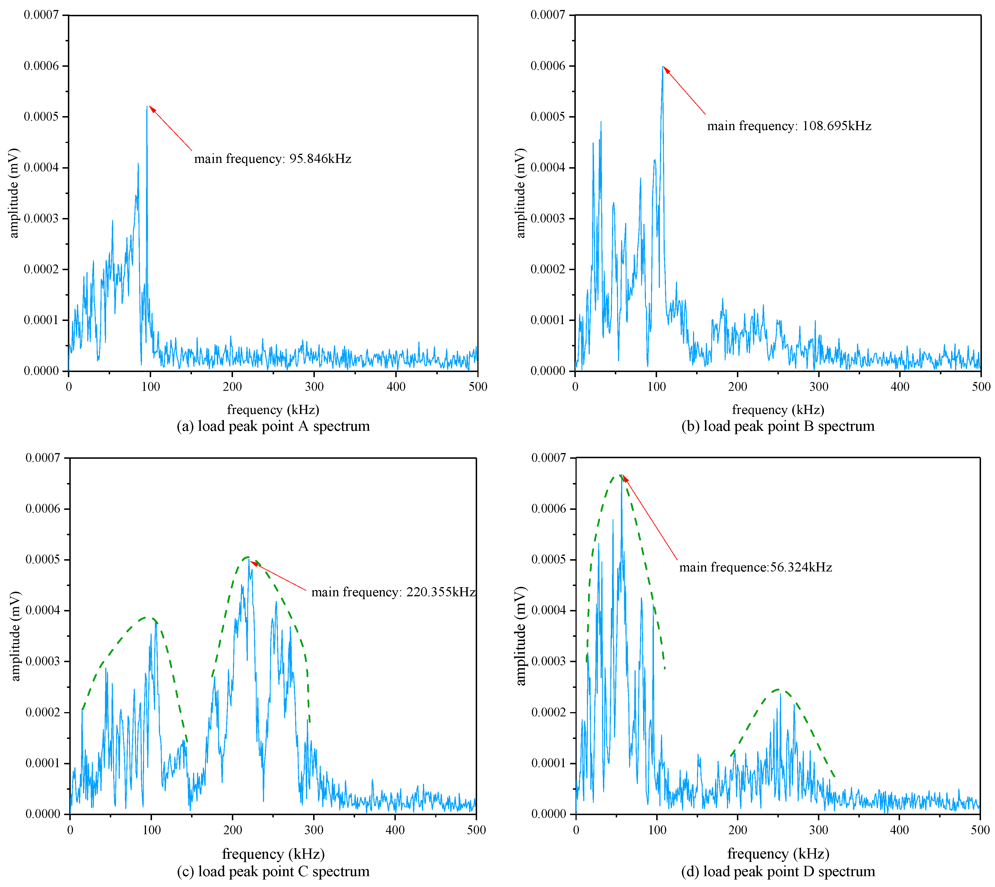 Sustainability 14 12024 g009 Sustainability 14 12024 g009