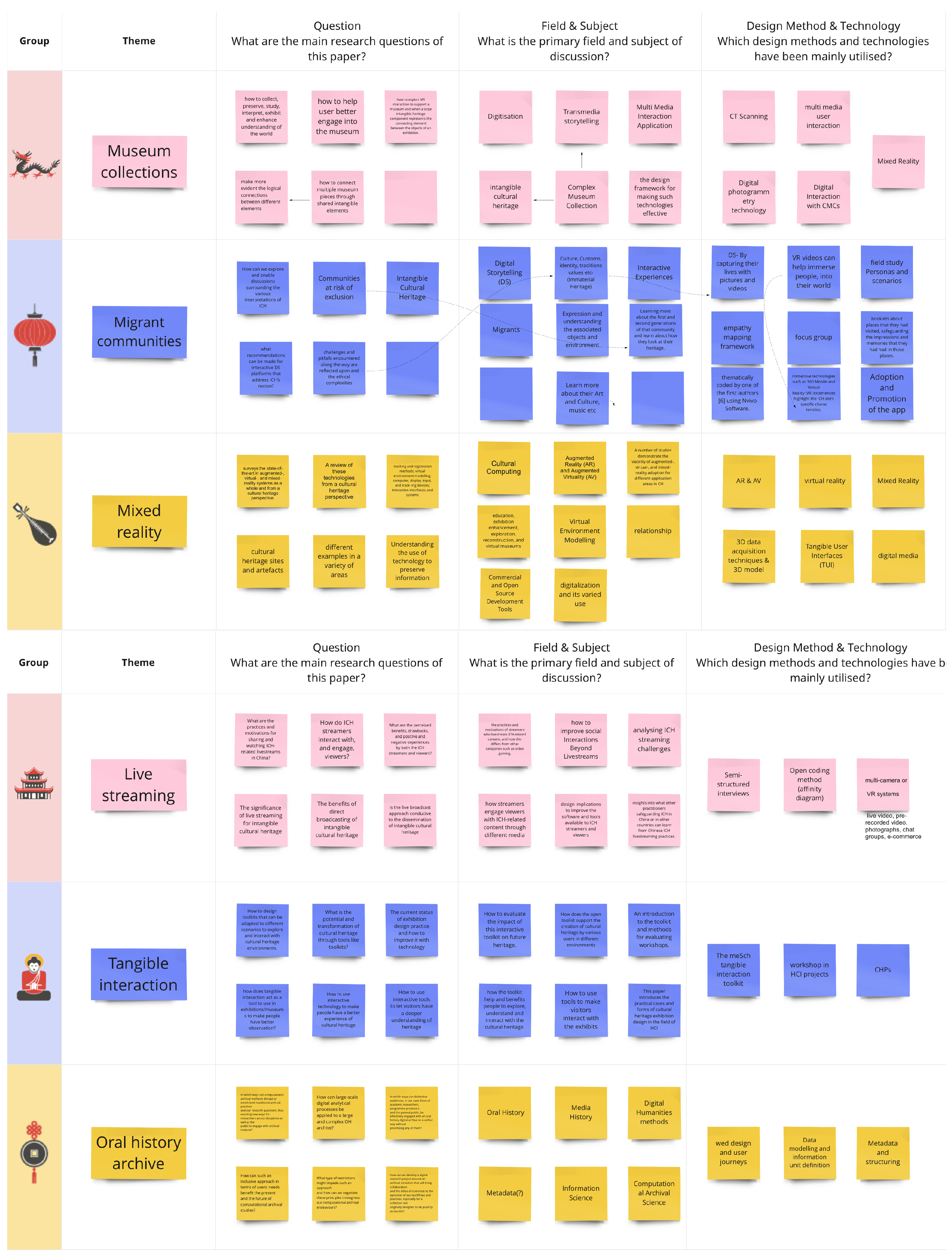 Sustainability 14 12027 g004 Sustainability 14 12027 g004