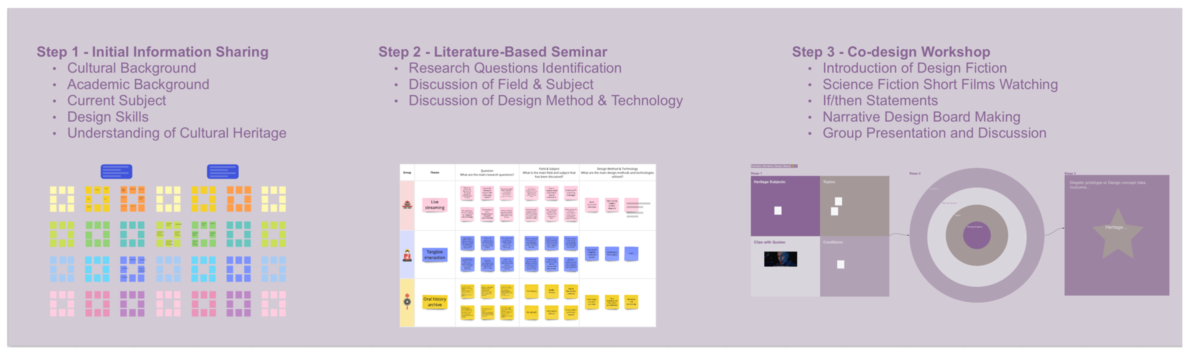 Sustainability 14 12027 g009 Sustainability 14 12027 g009