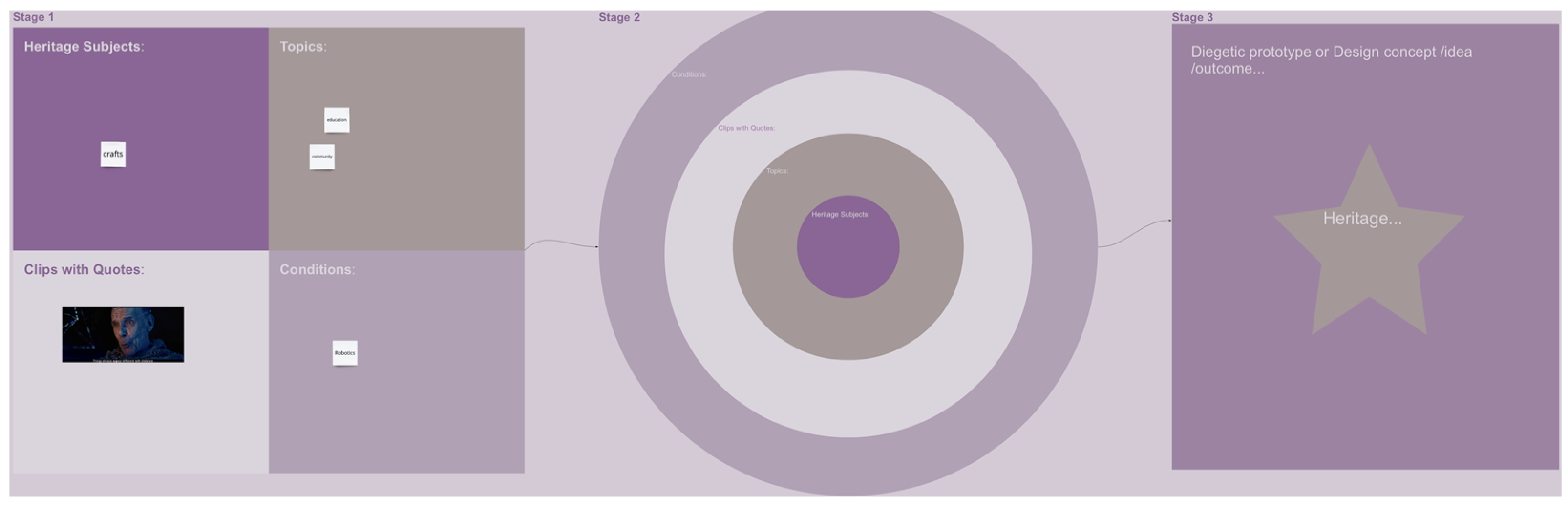Sustainability 14 12027 g010 Sustainability 14 12027 g010