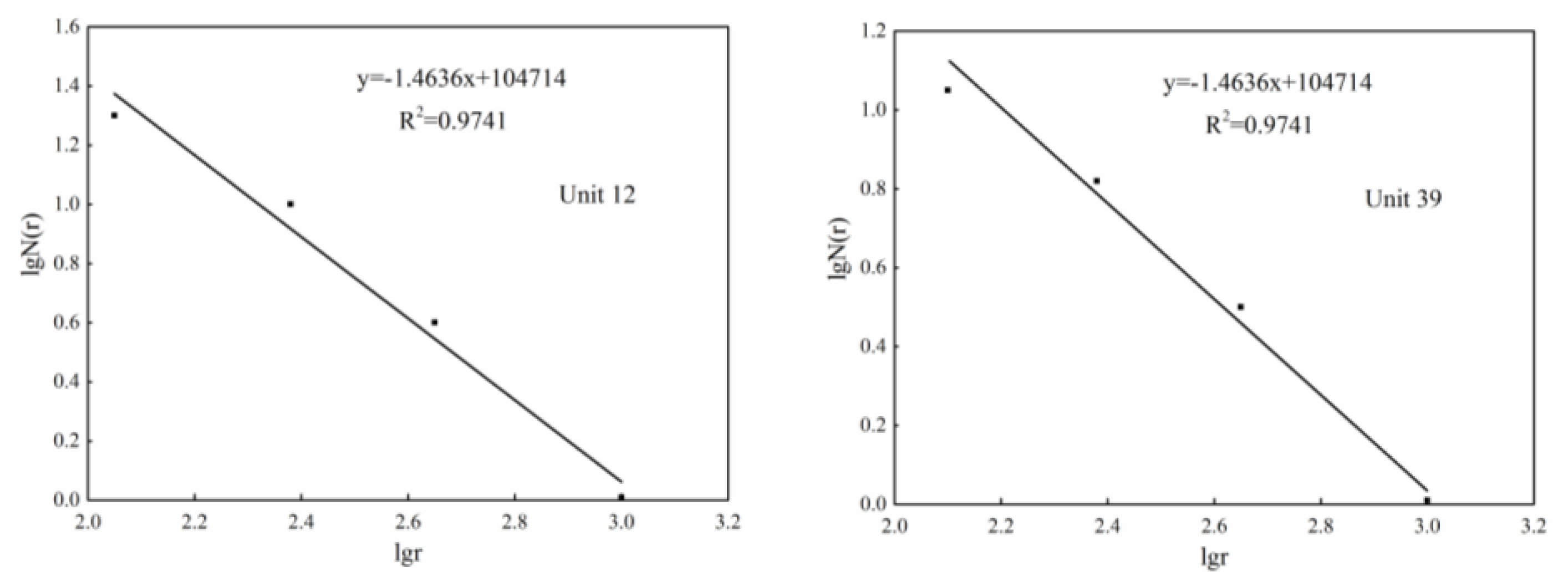 Sustainability 14 12028 g010