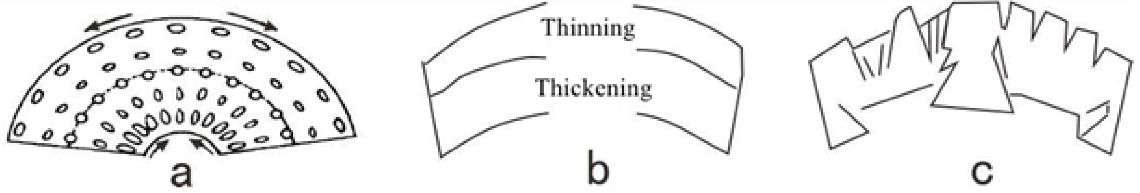 Sustainability 14 12028 g012