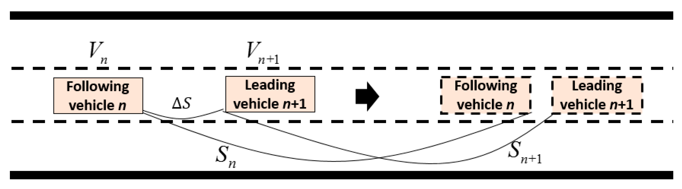 Sustainability 14 12047 g004