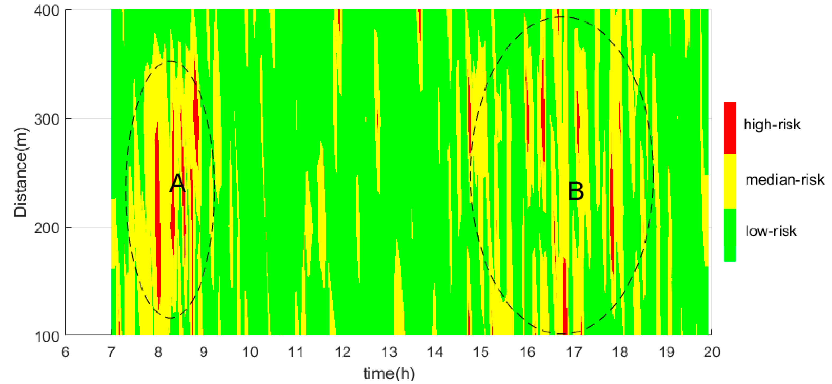 Sustainability 14 12047 g010