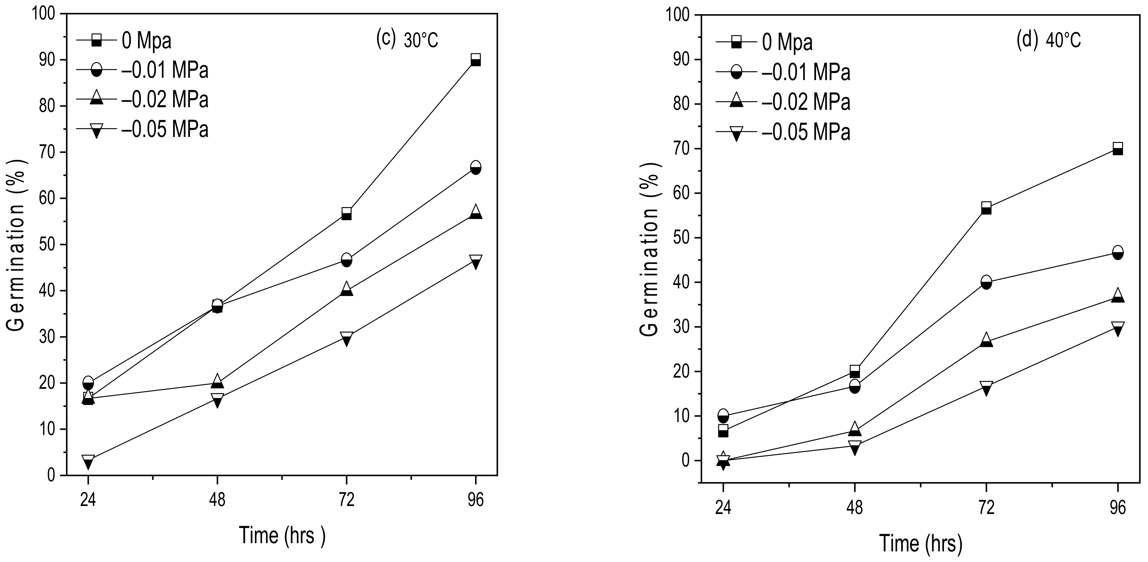 Sustainability 14 12049 g001b