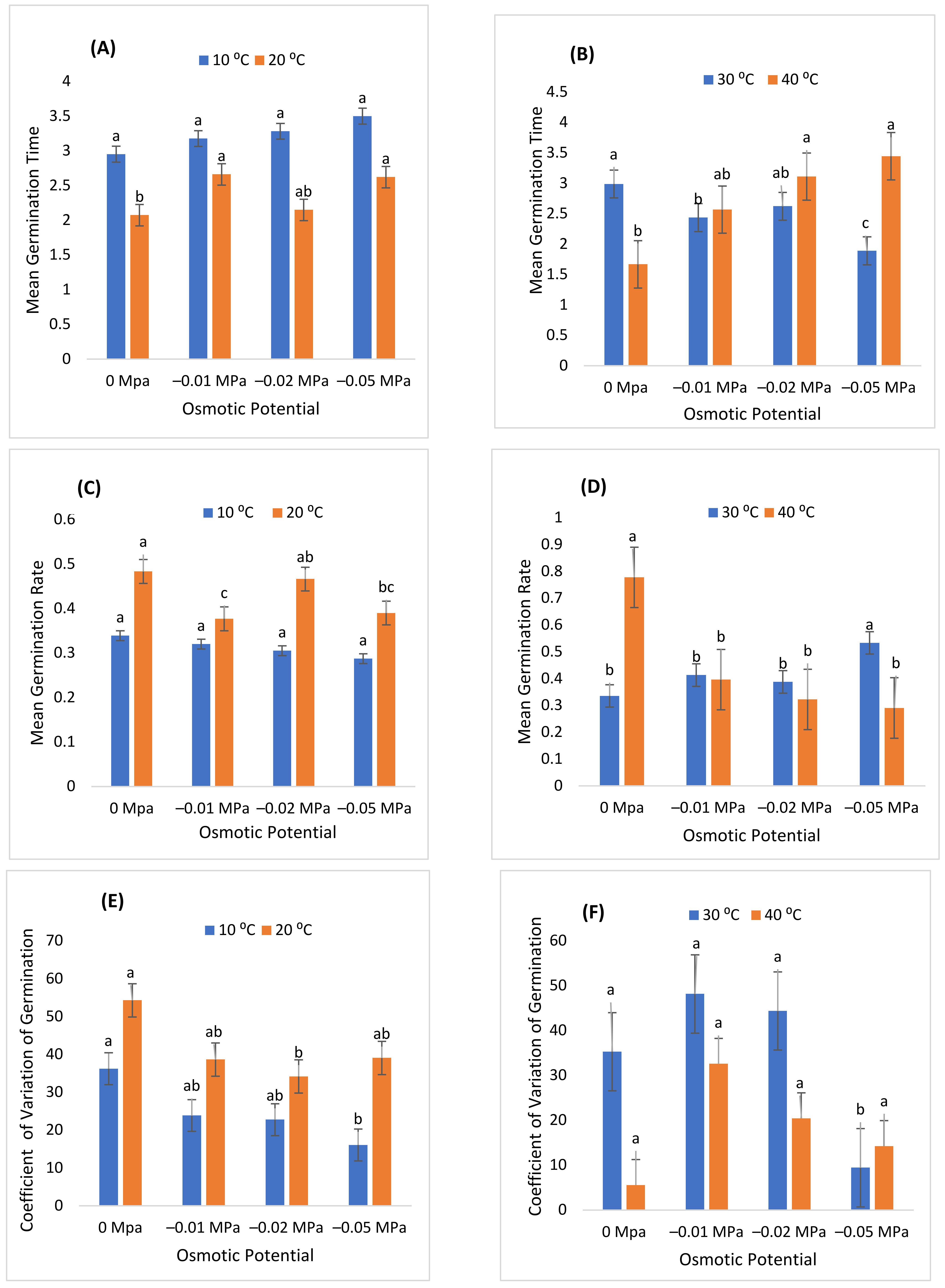 Sustainability 14 12049 g003a