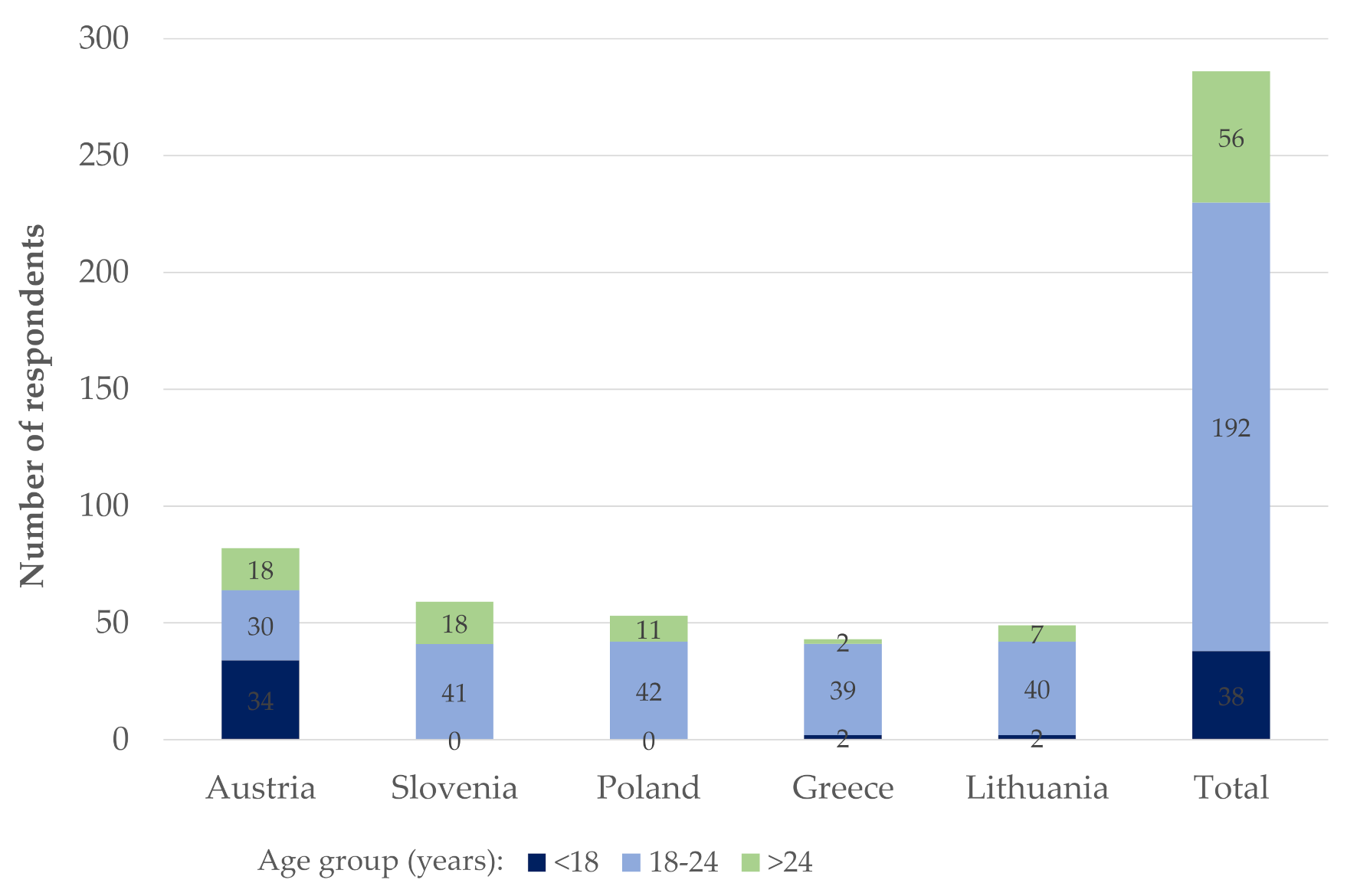 Sustainability 14 12050 g002