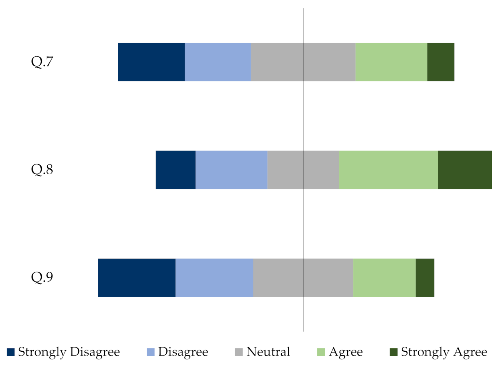 Sustainability 14 12050 g005