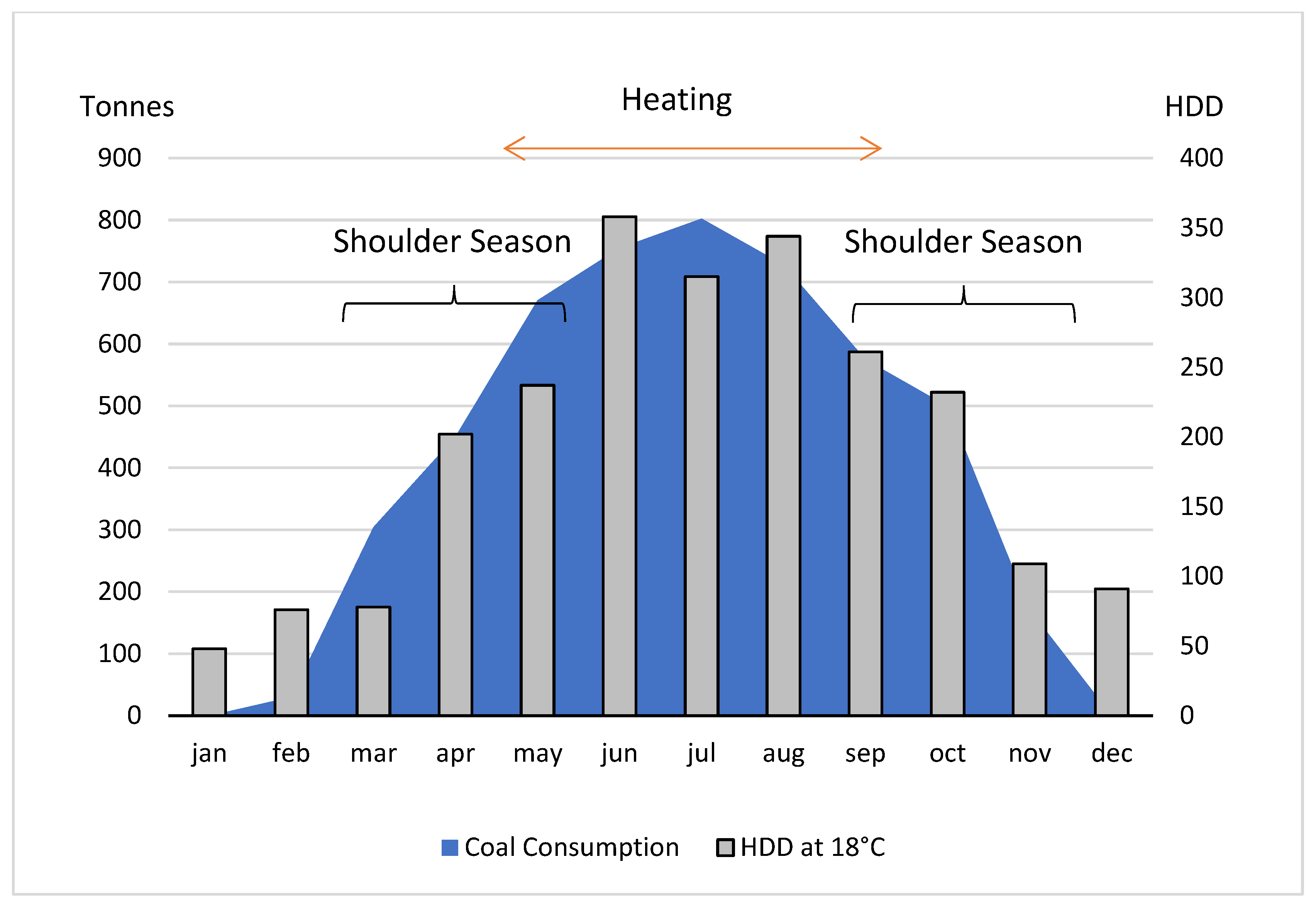 Sustainability 14 12053 g002