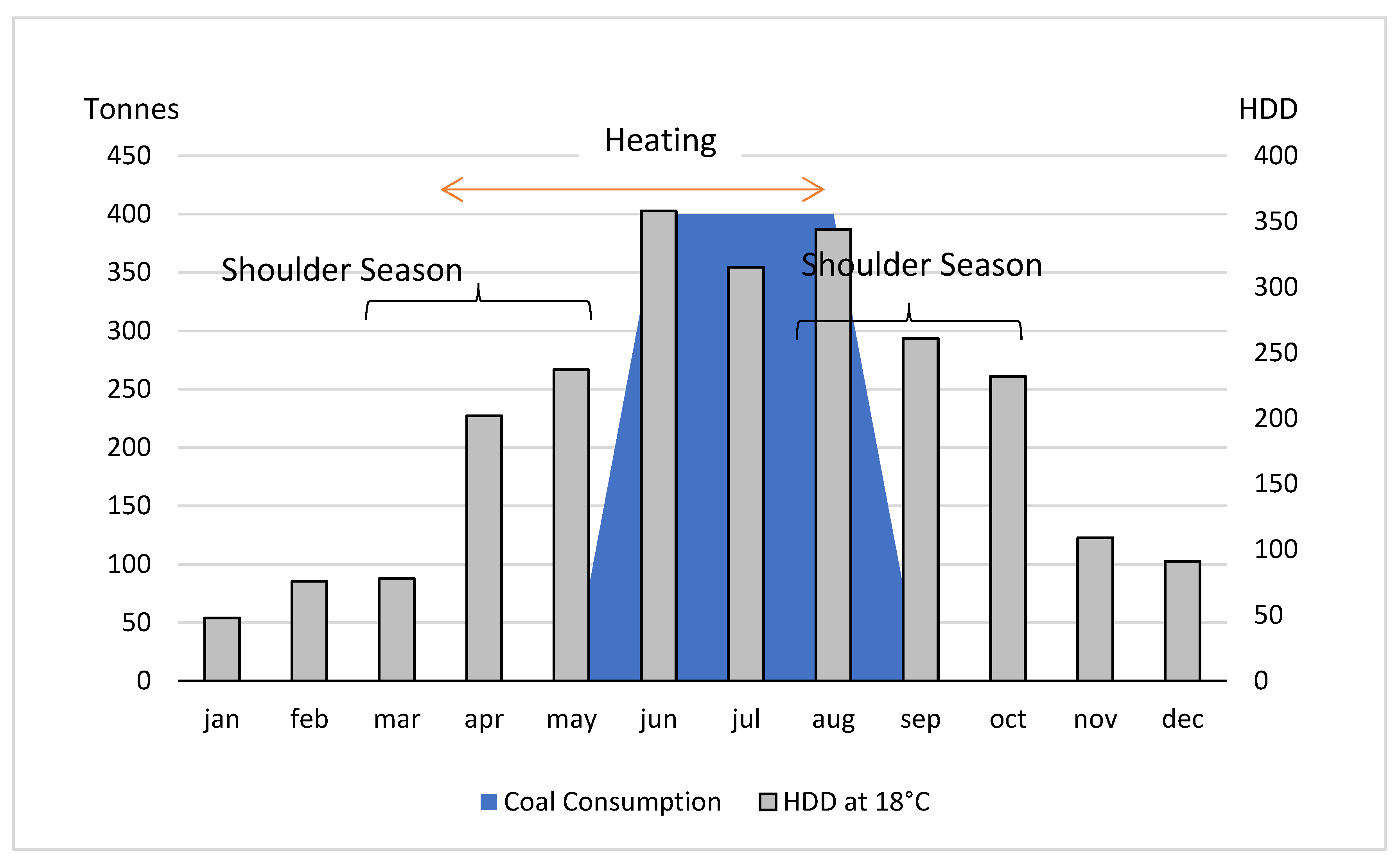 Sustainability 14 12053 g005