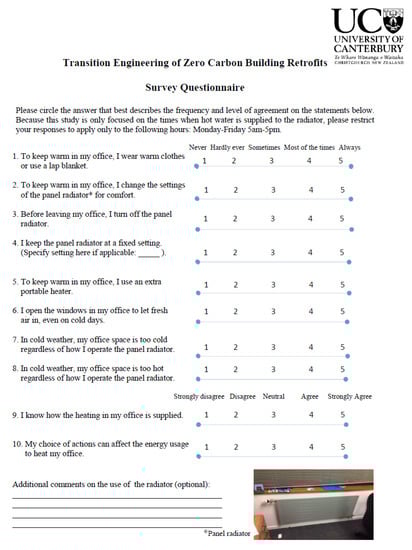 Sustainability 14 12053 g0a1
