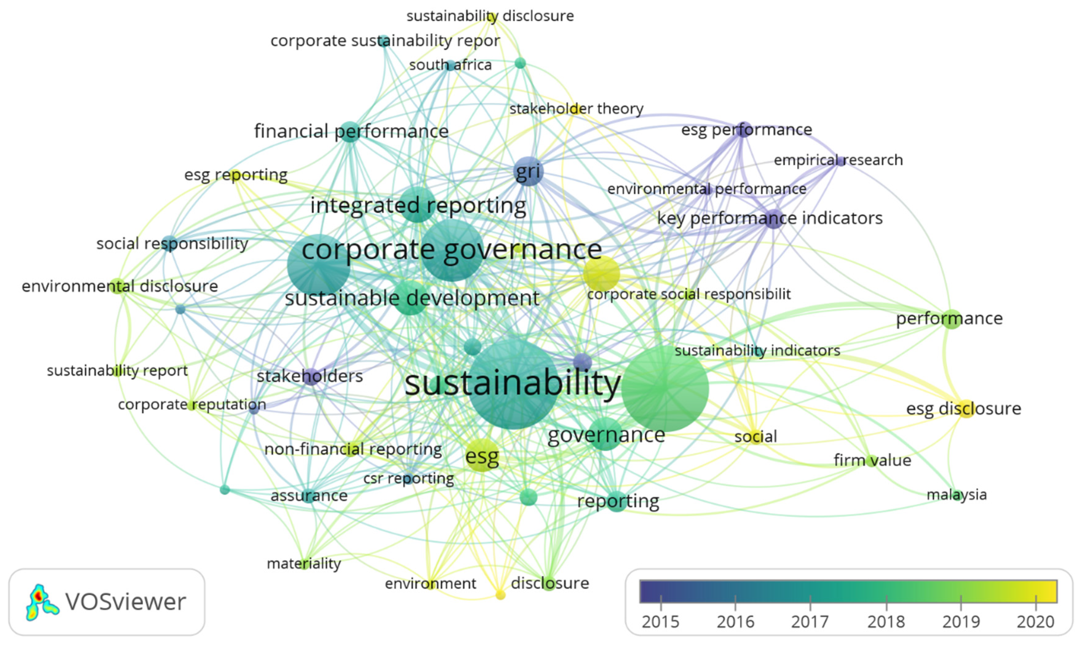Sustainability 14 12071 g004