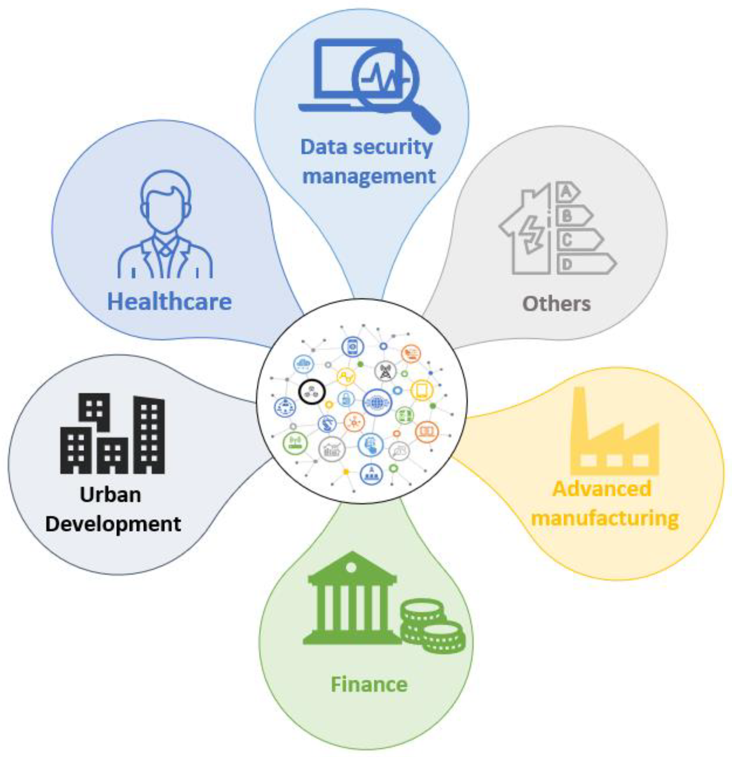 Sustainability 14 12074 g001